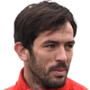 https://img.sdgcp.com/img/football/player/126d56013785ad9c91bce8a67a8aa266.png